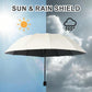 ☔12-Rib Large Foldable Windproof Umbrella